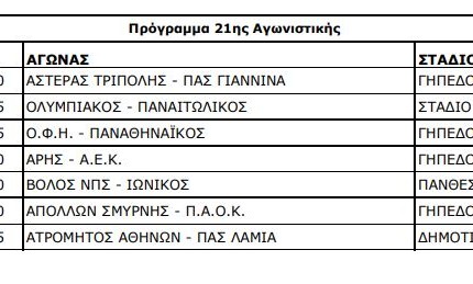 Το πρόγραμμα μέχρι το φινάλε του β' γύρου της Σούπερ Λιγκ: Τότε είναι τα ντέρμπι! (photos)