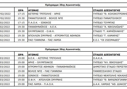Το πρόγραμμα μέχρι το φινάλε του β' γύρου της Σούπερ Λιγκ: Τότε είναι τα ντέρμπι! (photos)