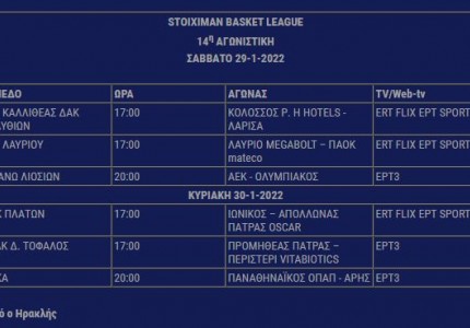Stoiximan Basket League: Το πρόγραμμα, δείτε πότε παίζει ο Ολυμπιακός (photos)