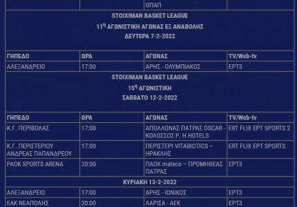 Stoiximan Basket League: Το πρόγραμμα, δείτε πότε παίζει ο Ολυμπιακός (photos)