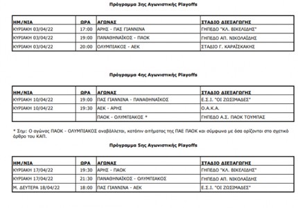 Το πρόγραμμα του Θρύλου με ΑΕΚ, ΠΑΟ. Αναβολή με ΠΑΟΚ!