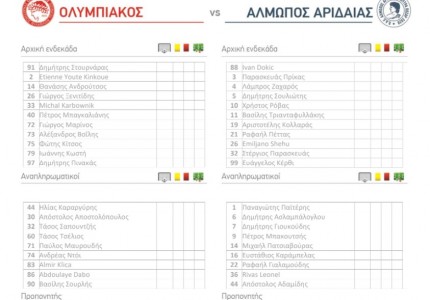 Ολυμπιακός Β’: Η ενδεκάδα με Αλμωπό! (photo)