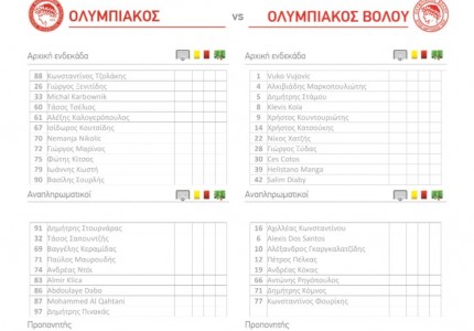 Ολυμπιακός Β’: Οι 11 με τον Ολυμπιακό Βόλου (photo)