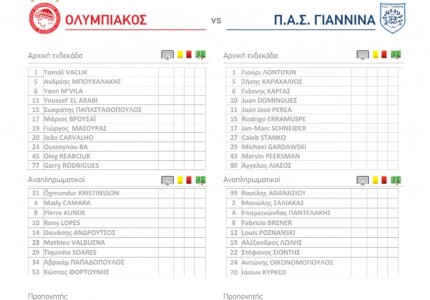 Ολυμπιακός: Αυτοί είναι οι 11 με τον ΠΑΣ! (photo)