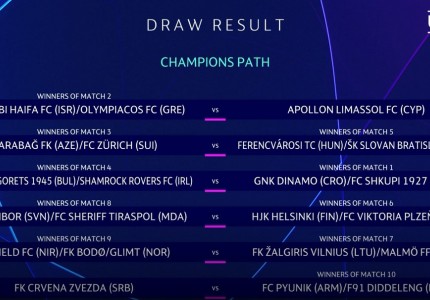 Τον Απόλλωνα Λεμεσού θα βρει ο Θρύλος στον τρίτο προκριματικό
