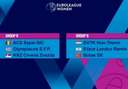 Μπάσκετ Γνυαικών: Με Σέπσι και Ερυθρό Αστέρα στα προκριματικά ο Θρύλος