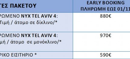 Together We Fly: Επόμενη στάση, Τελ Αβίβ!