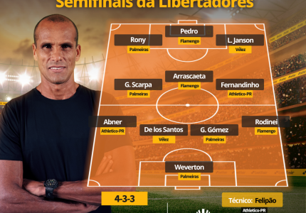 Η ενδεκάδα του Ριβάλντο έχει Ροντινέι! (photo)