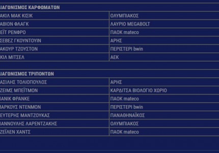 Με Team Βεζένκοβ το All Star Game! (photos)