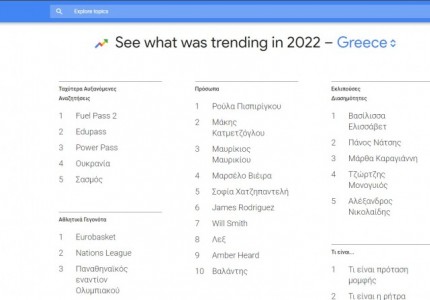 Η Google παίζει… μεγάλη μπάλα με Χάμες και Μαρσέλο! (photo)