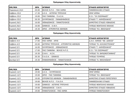 Το πρόγραμμα του Θρύλου από την 21η έως την 26η αγωνιστική!