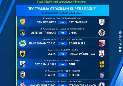 Super League: Στο Καραϊσκάκη το Ολυμπιακός-Ατρόμητος