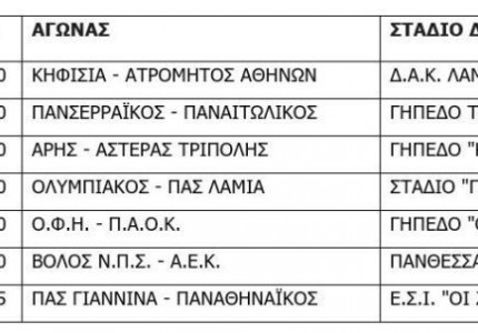 Τότε παίζει με Λαμία ο Θρύλος!