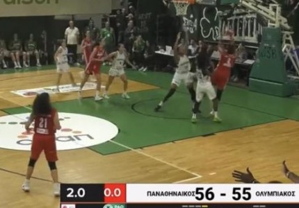  «Σύμπτωση» διαρκώς επαναλαμβανόμενη παύει να είναι σύμπτωση! 