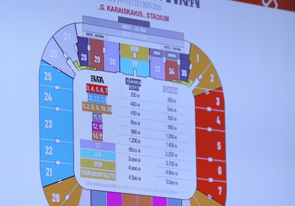 Τα νέα εισιτήρια διαρκείας του Ολυμπιακού! (video, photo)