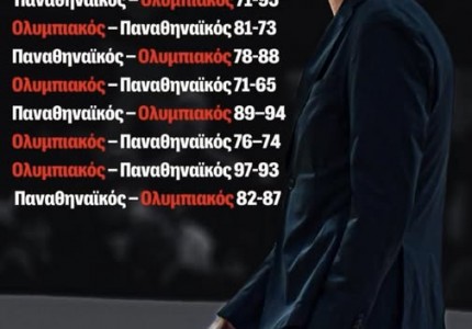 Έτσι «εύχεται» ο Πειραιάς