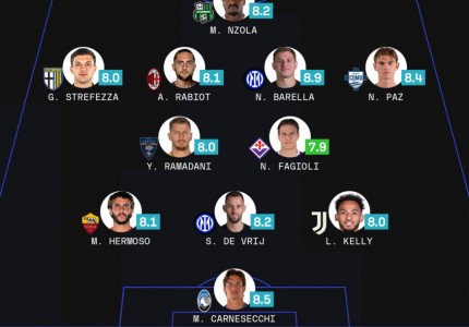 Ο Στρεφέτσα στην κορυφαία ενδεκάδα!