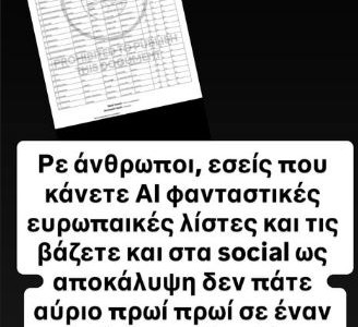 Ο Κώστας Καραπαπάς για τις ΑΙ λίστες της Ευρώπης
