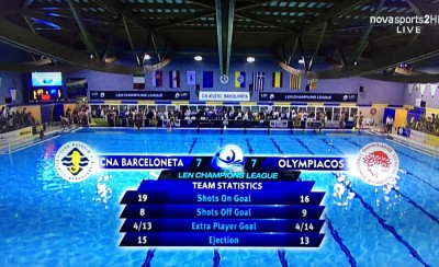 Θρύλος στη Βαρκελώνη!