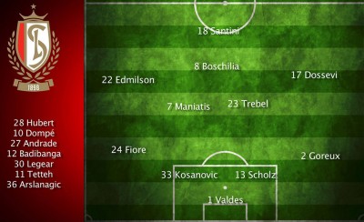 Πρώτη με ήττα για Μανιάτη