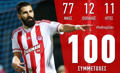 Σιόβας 77% νικητής!