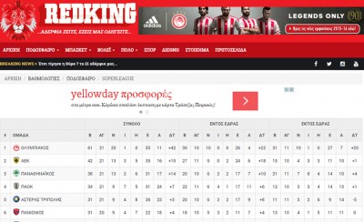 Η top διαφορά ever!