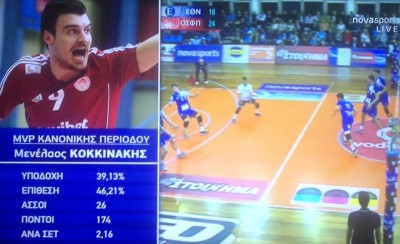 MVP ο Κοκκινάκης!