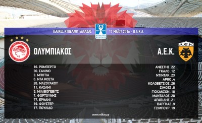 Έκπληξη με Πουλίδο