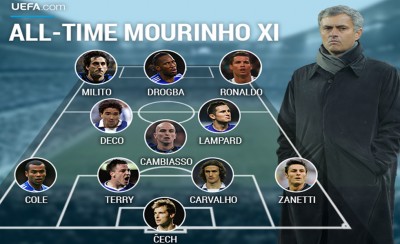 Μουρίνιο για Καμπιάσο!