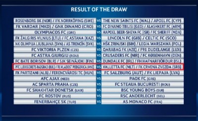 Η κλήρωση του Ερυθρού Αστέρα