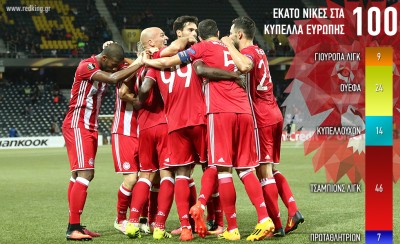 Πρώτος και καλύτερος