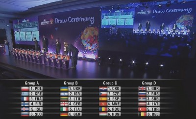 Βατή κλήρωση η Ελλάδα στο Eurobasket 2017