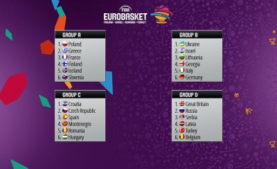 Το πρόγραμμα της Ελλάδας