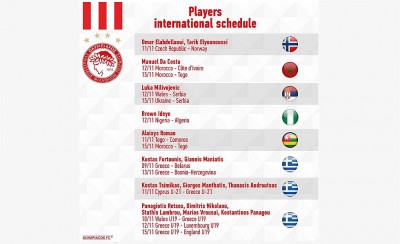 Το πρόγραμμα των 