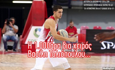 Καλάθι... ορόσημο του 