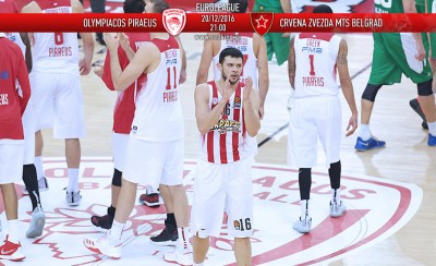 Ολυμπιακός-Ερυθρός Αστέρας 73-65 (τελικό)