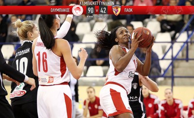 Ούτε... 50 πόντους!