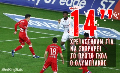 1, 2, 3, 4, 5, 6, 7, 8, 9, 10, 11, 12, 13, 14 και... γκολ!
