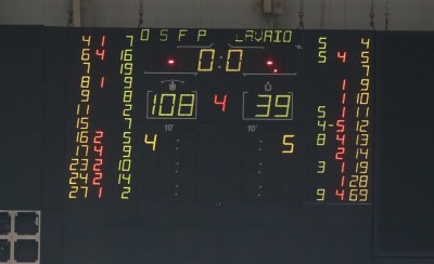 Αξιοσημείωτο το +69!