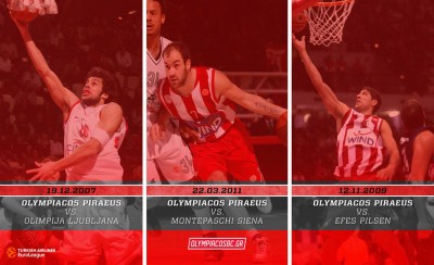 Θρυλικά ρεκόρ στην Ευρώπη