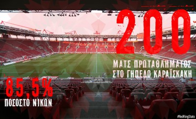 Ιστορικό ματς στο ΚΑΣΤΡΟ του