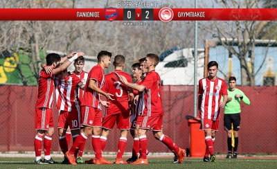 Επίδειξη δύναμης!