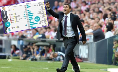 Φοβερό θέμα της Marca για Βαλβέρδε! (photo)