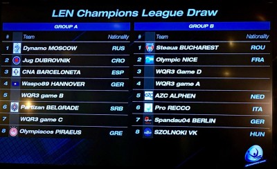 Η κλήρωση του Θρύλου στο Champions League