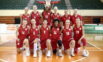 Ολυμπιακός Σ.Φ.Π.- Φάρος Κερατσινίου live