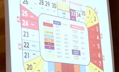 Μειώσεις για 4η χρονιά!