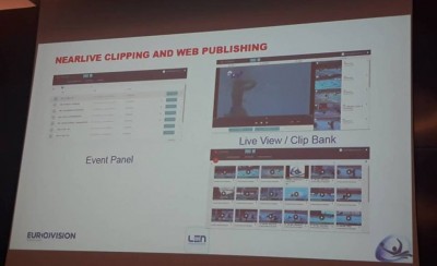 Πολύ... μπροστά και στο επικοινωνιακό κομμάτι!