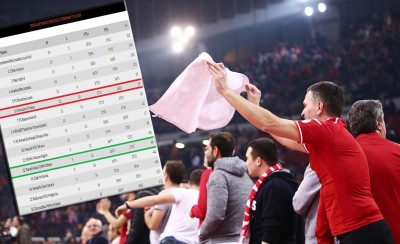 Δεν περνάει η προπαγάνδα σας, «μιλάει» η βαθμολογία