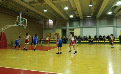 Εύκολα οι Παγκορασίδες