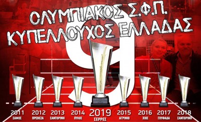 «Χωράνε» 9 κούπες σε 60’’; Φυσικά! (video)